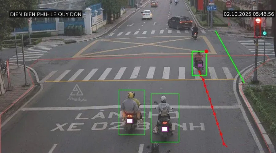 Camera AI phạt nguội & các lỗi vi phạm giao thông bắt được