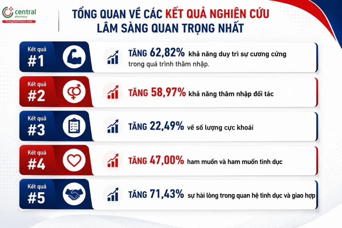 thực phẩm tăng kích thước cậu nhỏ của nhật - mẫu 93